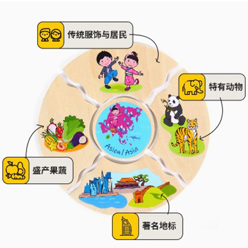 德国beleduc贝乐多趣味配对七大洲 儿童地理益智自检木拼图 3岁+ - 图2