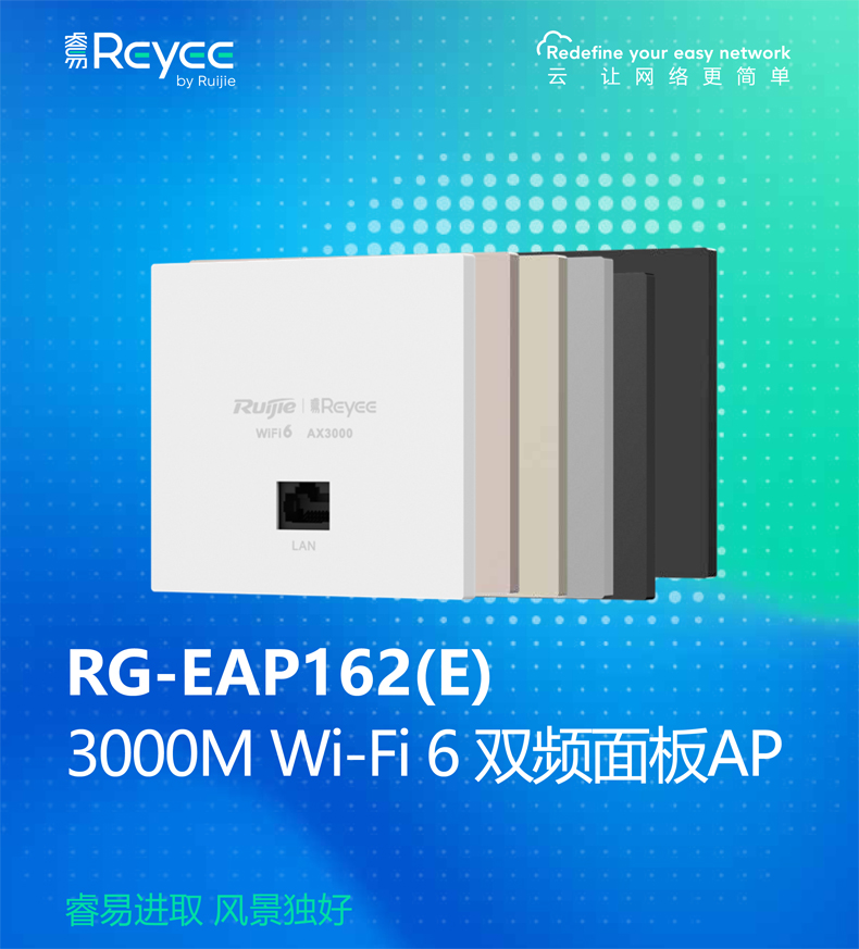 锐捷睿易网络无线AP面板RG-EAP162E  86型墙壁面板 WiFi6 AX3000全屋WiFi覆盖组网 家用大户型穿墙 双频5G - 图0