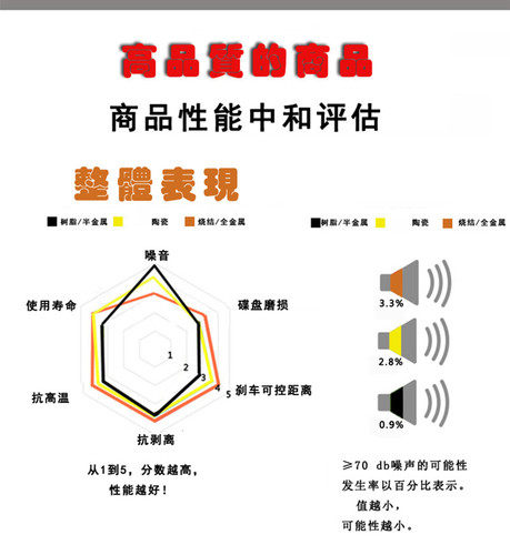 DELT 4对优质山地自行车烧结来令片刹车片兼容HAYES Stroker Ryde - 图1