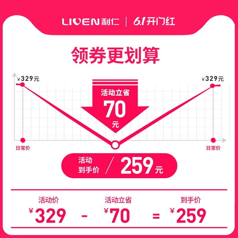  利仁电器空气炸锅