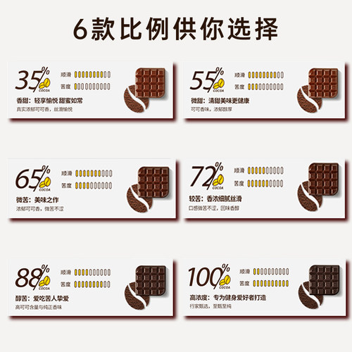 诺梵88%每日纯黑巧克力礼盒可可脂糖果礼物休闲烘焙专用零食送礼 - 图1