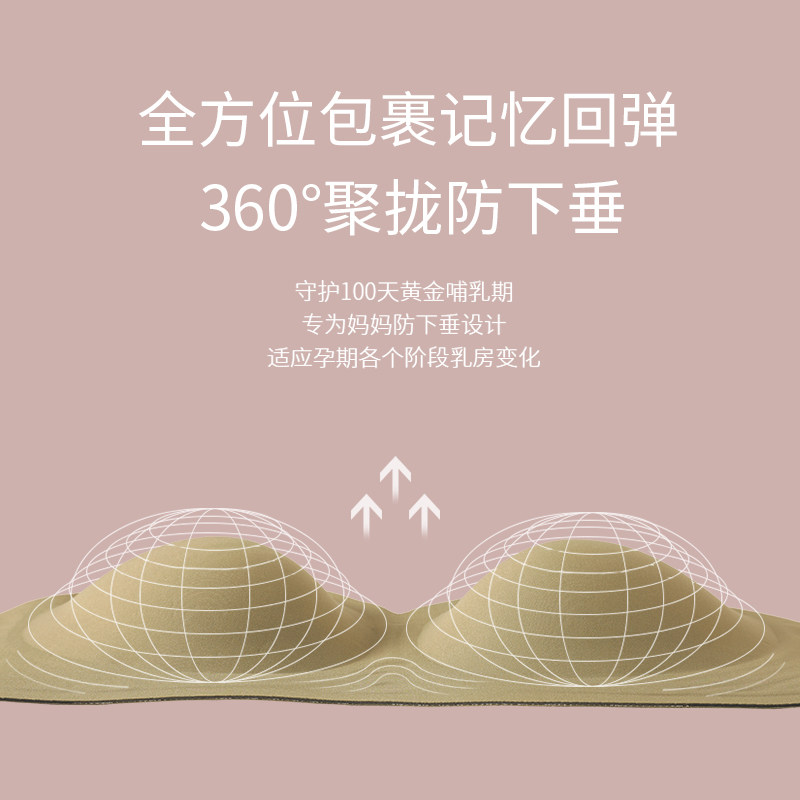 itonia孕妇聚拢防下垂喂奶睡觉内衣 依藤娜哺乳文胸