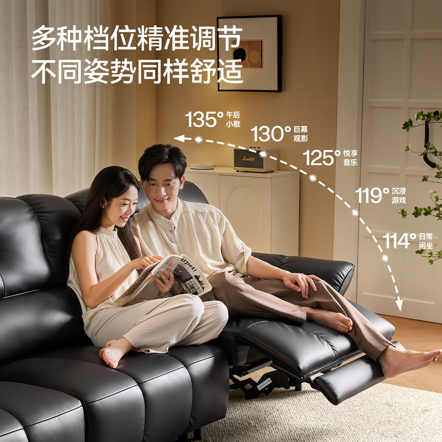 图 5