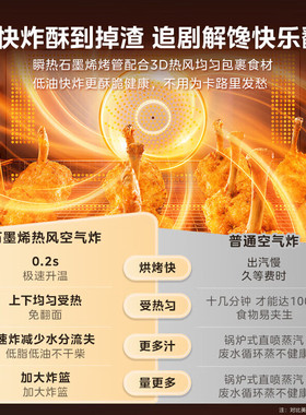 高端微烤炸一体实用贴心乔迁礼物
