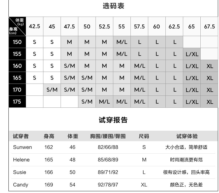 CacheCache牛仔短裙女2019夏新款ins超火的a字高腰显瘦百搭半身裙