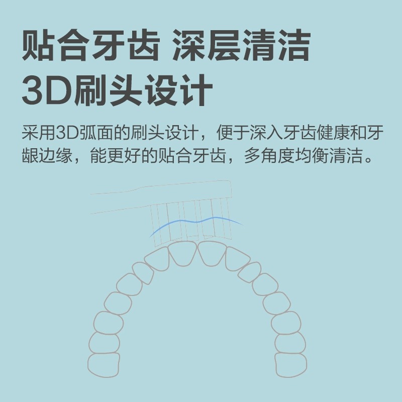 MI小米米家声波电动牙刷头原装盒装mijia Regular通用配T300/T500 - 图0