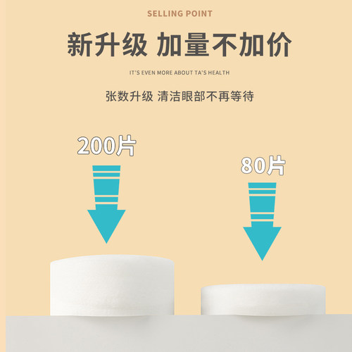 宠物泪痕湿巾猫咪去眼屎擦眼睛狗狗博美比熊泪痕神器眼部清洁专用 - 图3