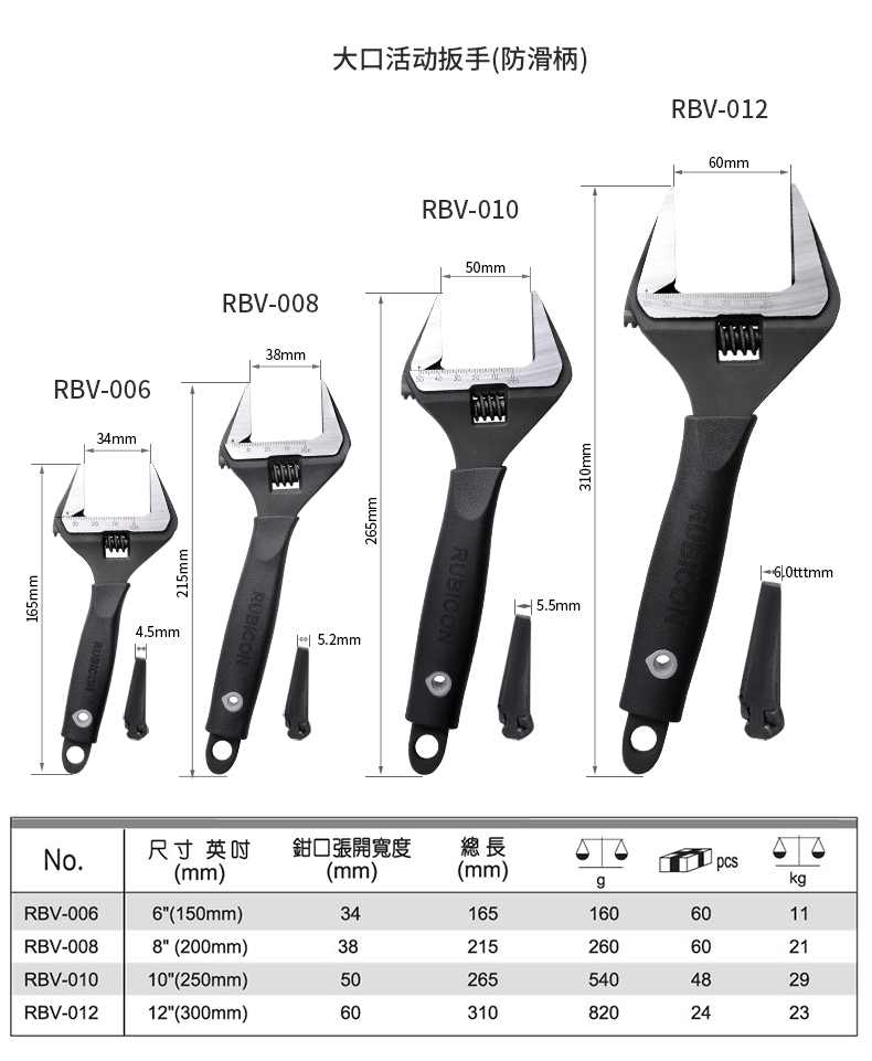 日本RUBICON罗宾汉大开口活动扳手超薄水暖卫浴扳手RBV-006/8/012 - 图2