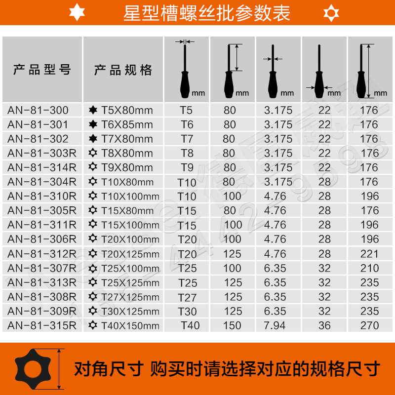 奥能 梅花螺丝刀星型带中孔内六角起子T8T10T25T30 U型 Y型螺丝刀 - 图2