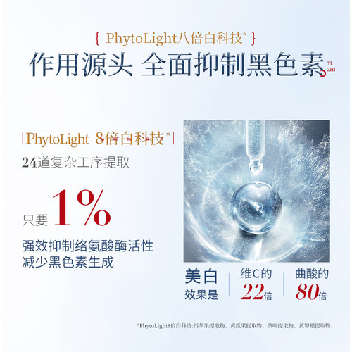 美肤宝精萃烟酰胺精华霜精粹透白补水保湿滋润面霜官方正品 - 图1