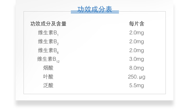 共150片】纽斯葆牌多种B族维生素片(成人)补充B1B2B6B12烟酸叶酸-图0