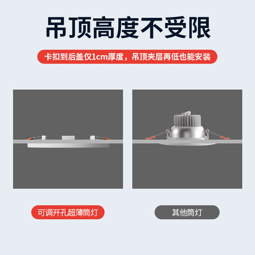 自由开孔面板灯超薄可调筒灯7w9w15w20w3寸4寸6寸圆形嵌入式孔灯 - 图1