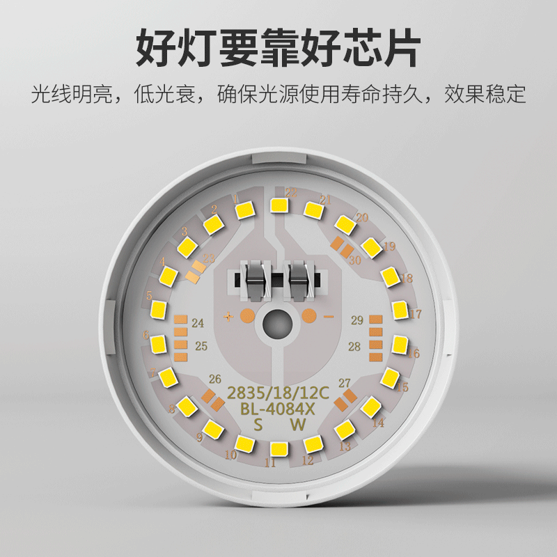 家用LED灯泡节能灯e27螺口超亮3W5W9W12W15W18瓦照明白光大灯球泡 - 图2