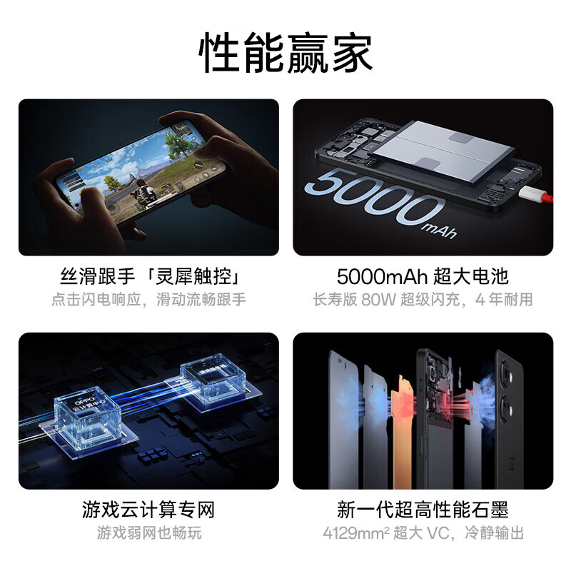 OnePlus/一加 Ace 2V    天玑 9000 移动平台 1.5K 灵犀触控直屏 - 图0