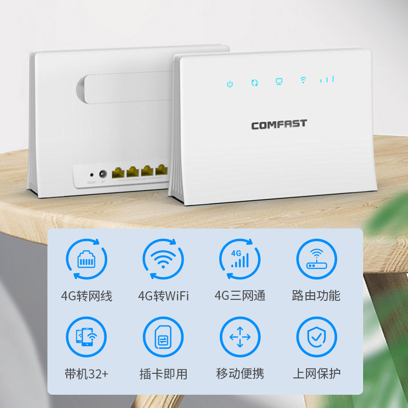 COMFAST CF-ER10三网通4G插卡无线路由器移动联通电信随身wifi宽带网络家用学生宿舍台式笔记本电脑车载热点 - 图0