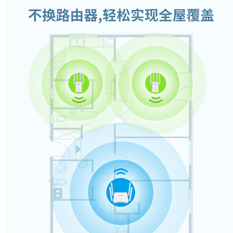 COMFAST WR304S穿墙wifi信号扩大器信号增强放大加强器中继器家用无线网络接收路由桥接器增加wifi扩展宿舍 - 图0