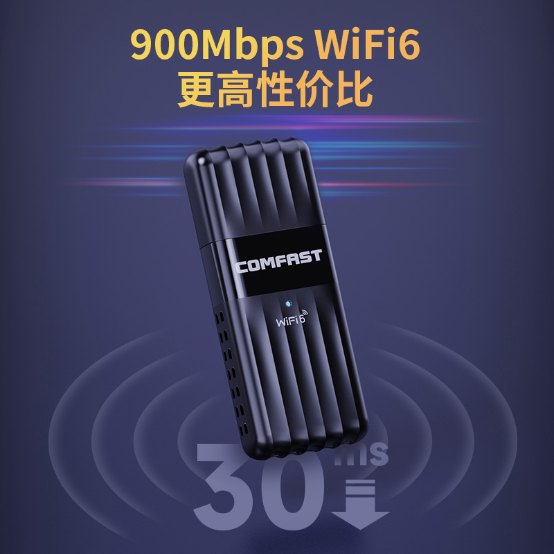 COMFAST CF-943AX 免驱WiFi6双频AX900无线网卡台式机蓝牙5.3二合一台式笔记本电脑外置usb电脑WiFi接收器5G - 图3