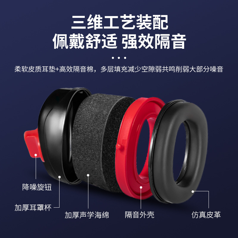 零听强力隔音耳罩防噪音睡觉睡眠专用宿舍降噪超强神器静音耳机