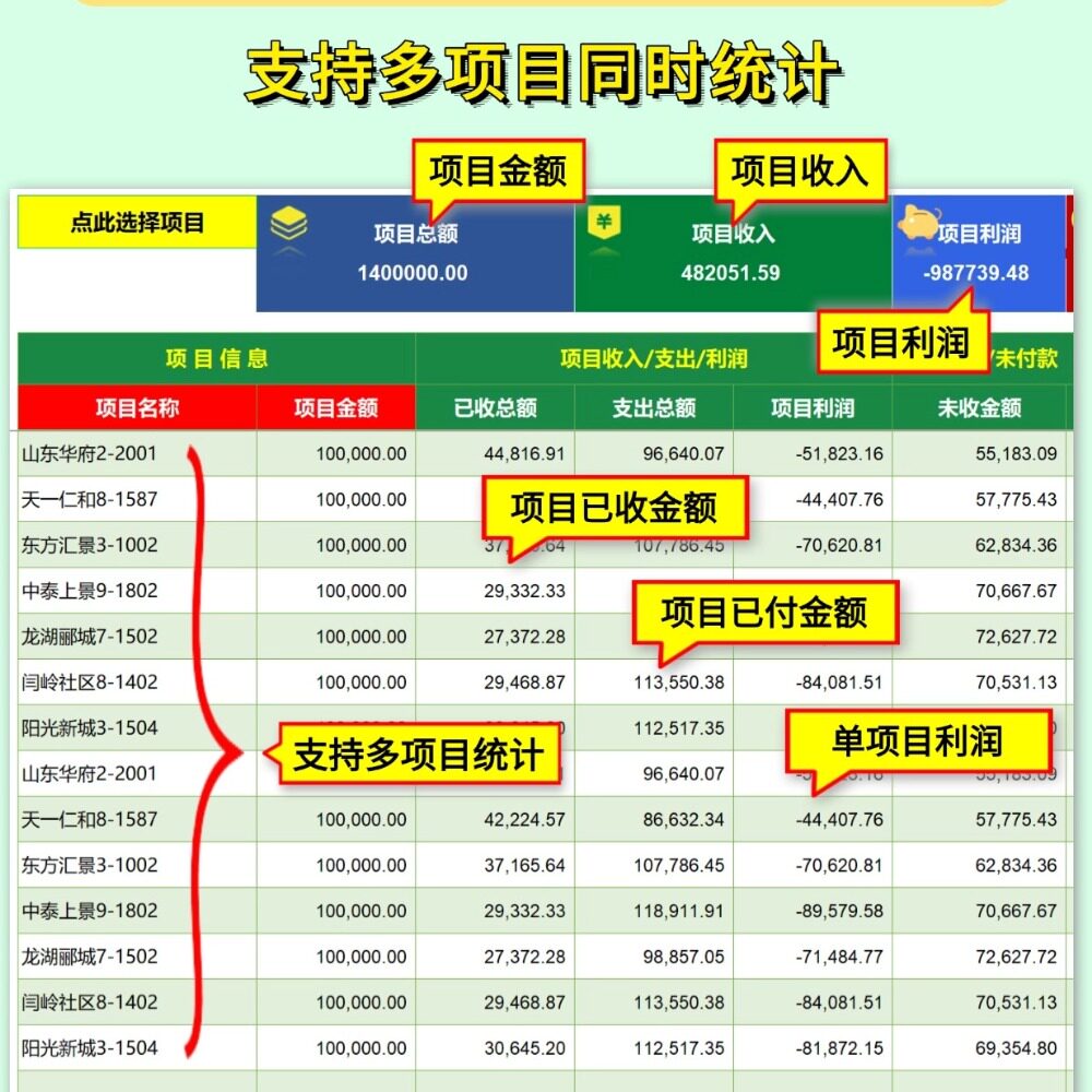 装修建筑工地工程项目收支管理系统记账财务会计EXCEL内账表格