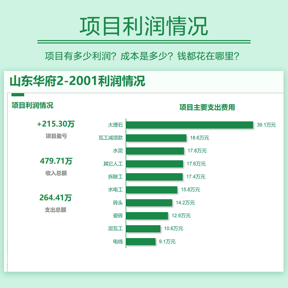 装修公司家装饰项目建材料财务支出流水费用台账记账管理软件表格 - 图2