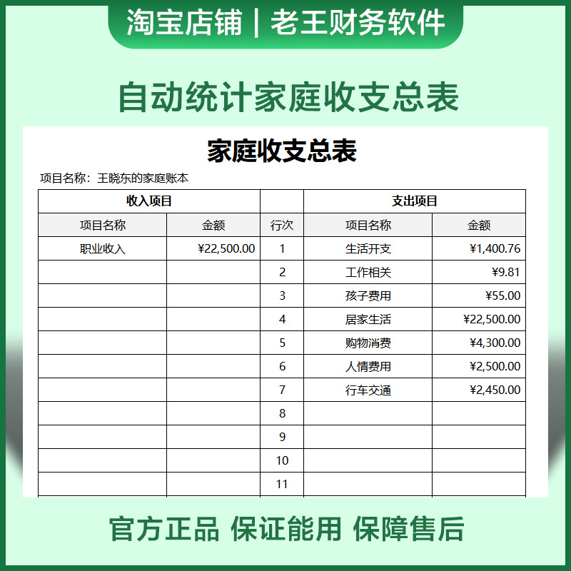 个人家庭记账软件管理系统日年月收支明细excel电子表格模板 - 图2