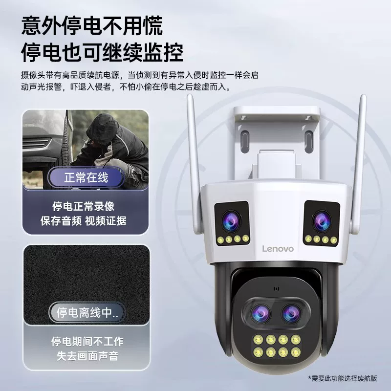 Lenovo, беспроводная CCTV-камера, мобильный телефон, радионяня с солнечной батареей, 360 градусов