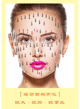 女性面痣图取痣图美容院祛痣广告