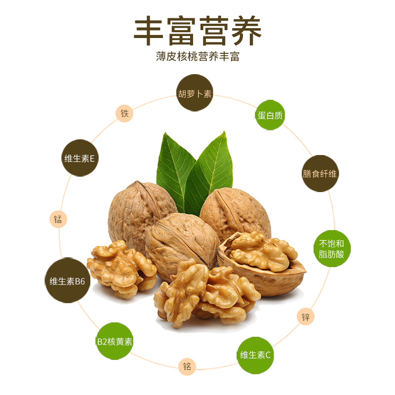 云南新鲜薄皮核桃纸皮高山老树核桃仁2021年新货生核桃