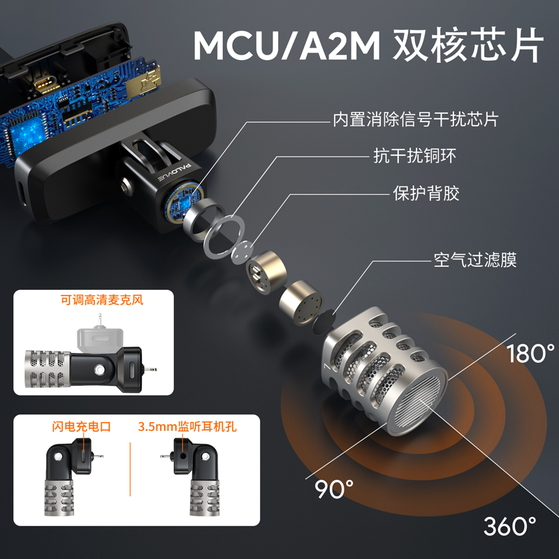 palovue高清数字立体声电容麦克风直播K歌采访适用于苹果iphone14-图2