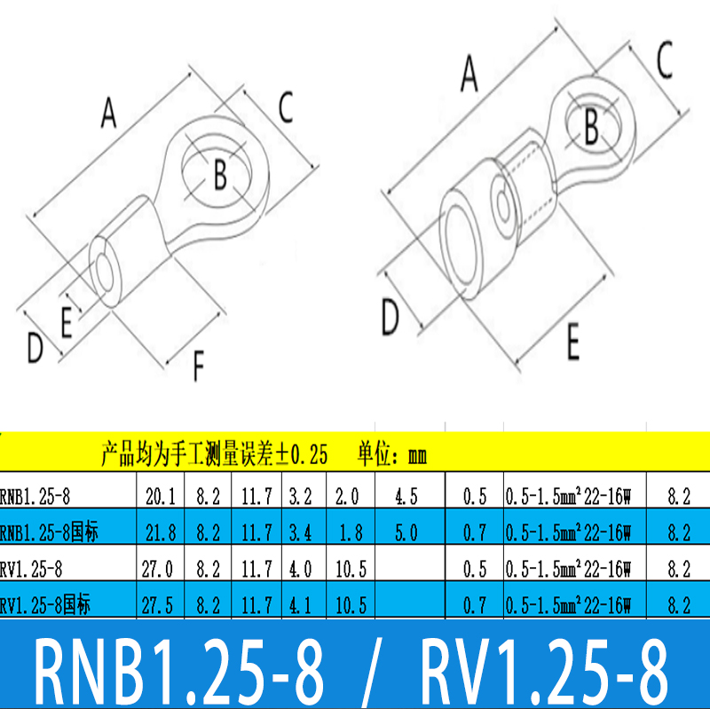 RNB/RV1.25-8冷压接线端子国标紫铜/黄铜圆端PVC绝缘套OT端子 - 图1