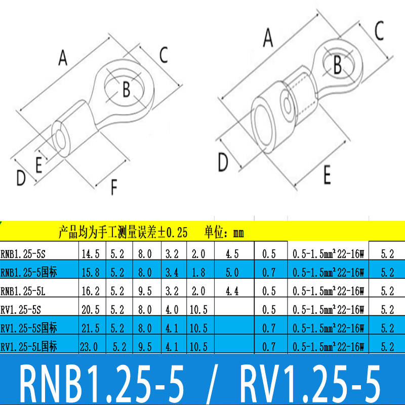 RNB/RV1.25-5冷压接线端子国标紫铜/黄铜圆端PVC绝缘套OT端子 - 图1