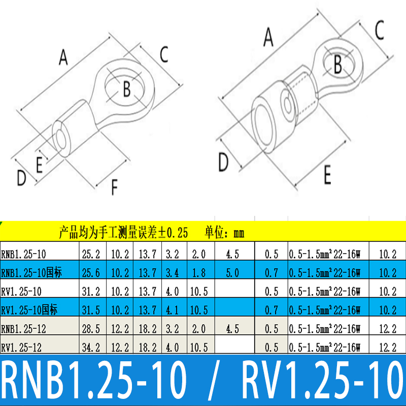 RNB/RV1.25-10/12冷压接线端子国标紫铜/黄铜圆端PVC绝缘套OT端子 - 图1