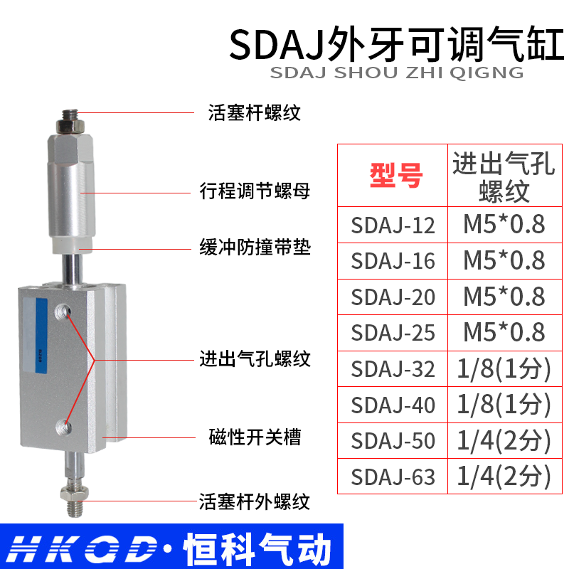 小型可调行程外牙薄型气缸SDAJ12/16/20/25/32/40/50/63-带磁-S-B - 图2