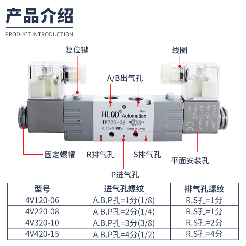 4V130C-06 4V230C-08 4V330C-10 4V430C-12双线圈三位五通电磁阀 - 图1