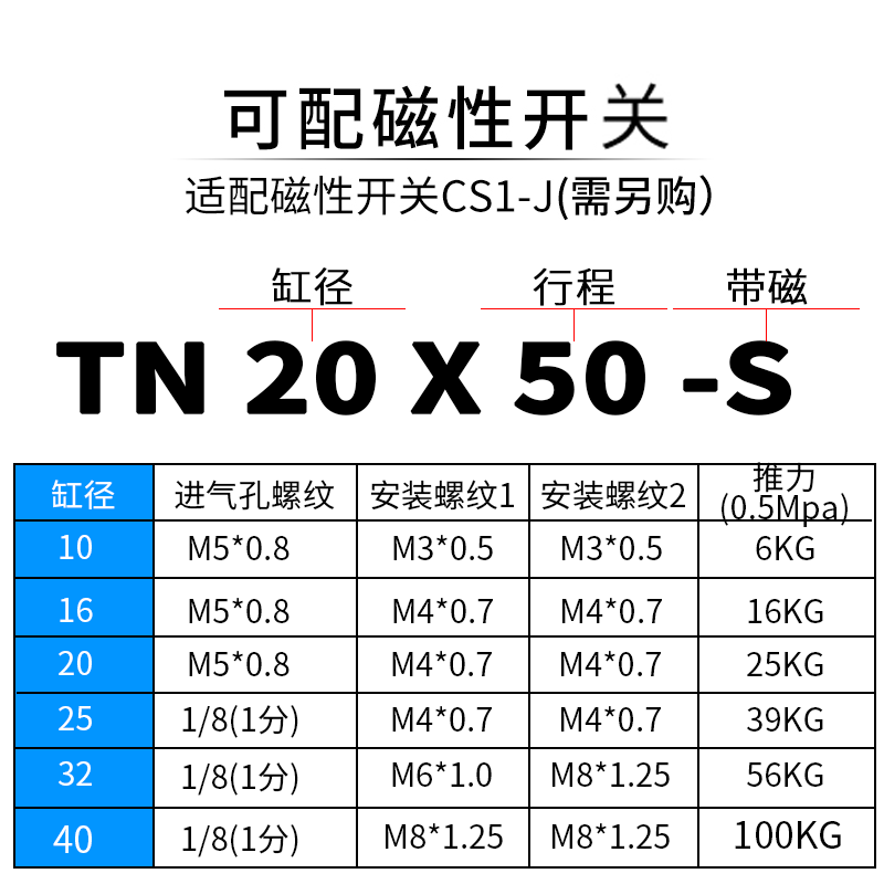 PT1/8气动气缸双杆双轴气缸TDA/TN16/20 1分牙-10-20-30-50-100-S - 图1