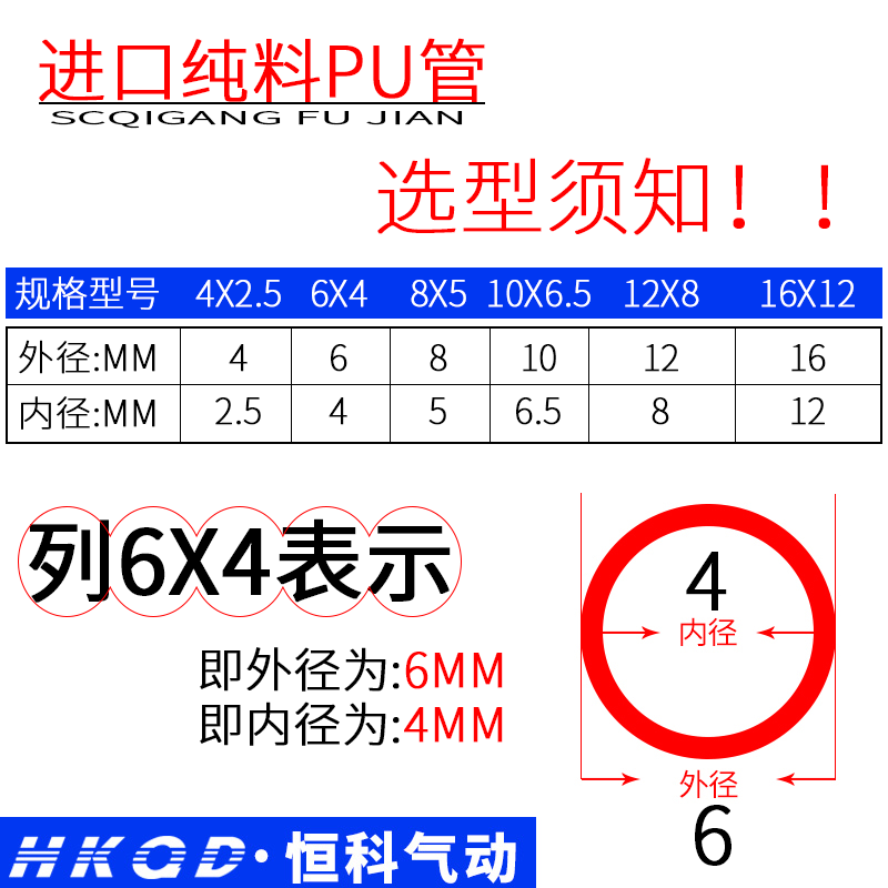 空压机气管pu软管压缩空管高压12/10*6.5/6*4*2.5气管8*5厘气泵