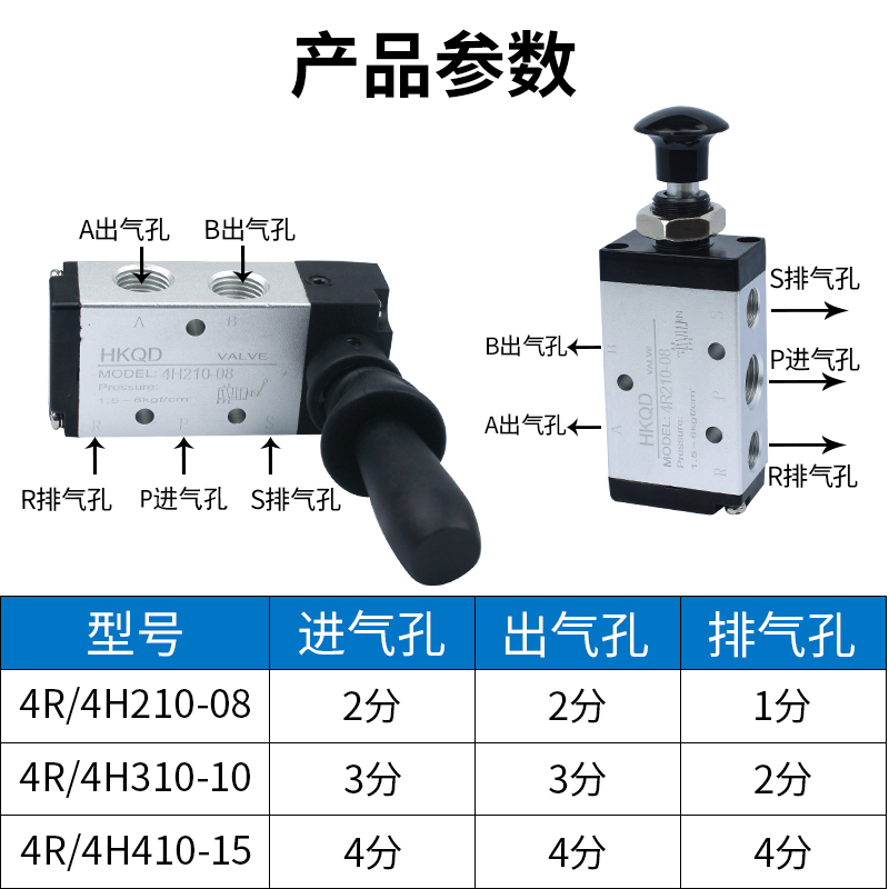 气动手拉阀4R/4H控制阀手板阀4R/4H110/210/310/410-06-08-10-15 - 图0