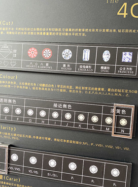 钻石4c展示牌裸石讲解牌展示牌