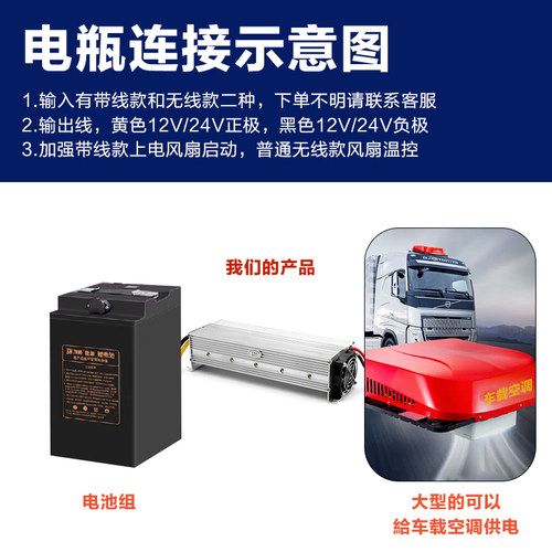 电动车转换器直流48V60V64V72V转12V24V100A驻车空调转换器DC降压 - 图2