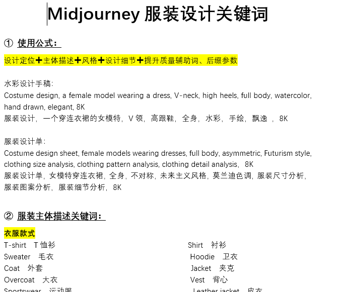 Midjourney服装 插画 包装 LOGO四大设计领域关键词 ai绘画MJ教程 - 图1