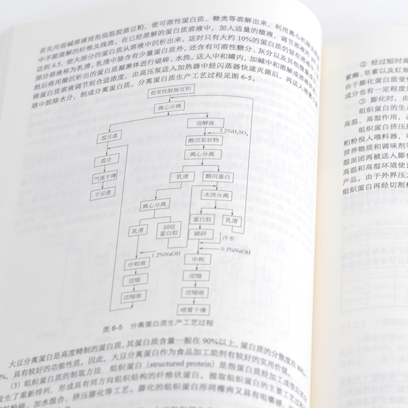植物天然产物提取工艺学 植物天然产物性质提取纯度分离等方法及工艺应用基础书籍 高等院校医药食品生物化学化工等专业应用参考书 - 图1