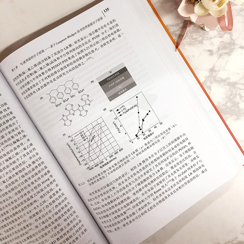 超分子科学丛书 界面组装化学 刘鸣华 界面组装基本原理界面表征技术书籍 气/液界面气/液界面的分子组装气/固液界面的分子组装