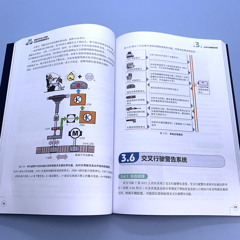 智能汽车无人驾驶与自动驾驶辅助技术 自动驾驶 无人驾驶 操控自动化 系统自动化 奔驰宝马奥迪大众特斯拉 智能汽车应用技术书籍