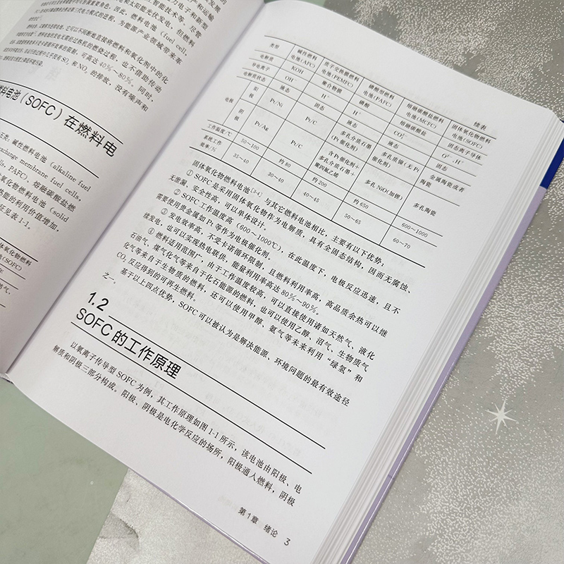 固体氧化物燃料电池 氢 氢能源 储能 能源转换 燃料电池 固体氧化物 SOFC 电解水 固体氧化物燃料电池领域科研人员应用参考书籍