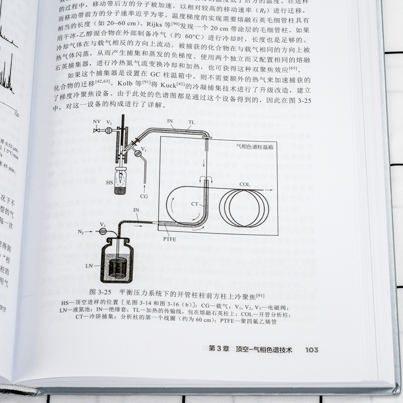 静态顶空气相色谱理论与实践静态顶空技术 HS-GC的理论背景和应用顶空-气相色谱技术气相色谱的样品制备顶空定量分析方法书籍-图3