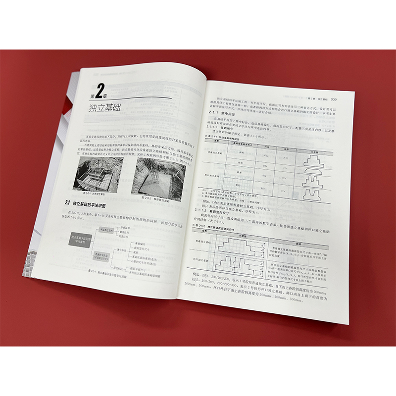 钢筋平法识图与算量 基于22G101图集 钢筋算量基础知识 独立基础 条形基础 筏形基础 建筑专业学习参考书籍 工程岗位实操参考书籍