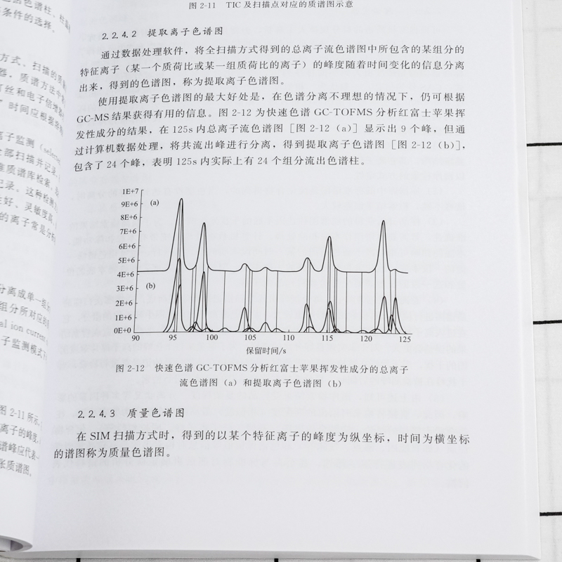 香味分析原理与技术 谢建春 食品香料香精配方香味分析书籍 香味成分分离香味样品制备香味测量与评价香味成分分析一般程序及实例