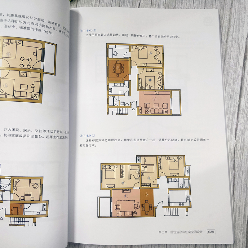 设计必修课 室内设计与人体工程学 定制家具结构款式造型尺寸数据手册 室内设计书籍大全入门自学家居家装装修设计效果图册全套书