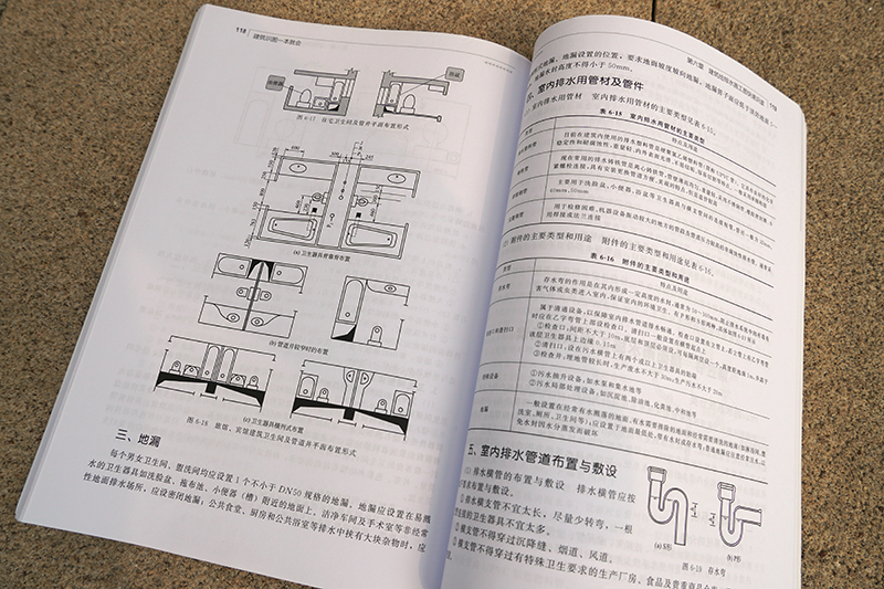 建筑识图一本就会 建筑结构施工图识读技巧 轻松看懂建筑施工图识读入门书 建筑工程技术参考 建筑电气施工图识读基础教程图书籍 - 图1