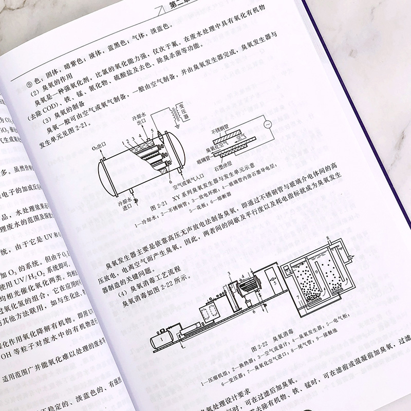 正版水处理技术共6册污水处理工程设计实战书污水处理方法工艺流程书污水设计总图施工图设计指南水处理书籍水处理剂生产设备-图3